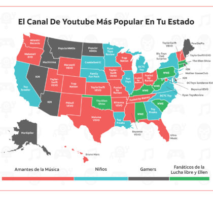 El canal de Youtube más popular en tu estado