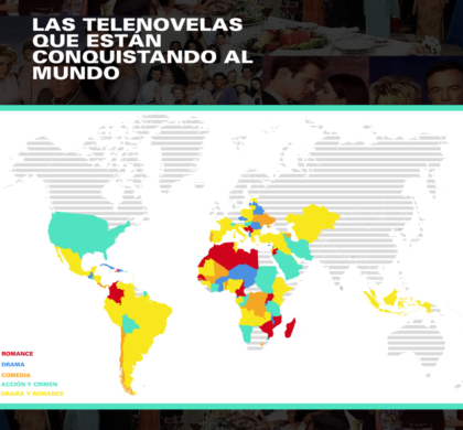 Las telenovelas que están conquistando al mundo