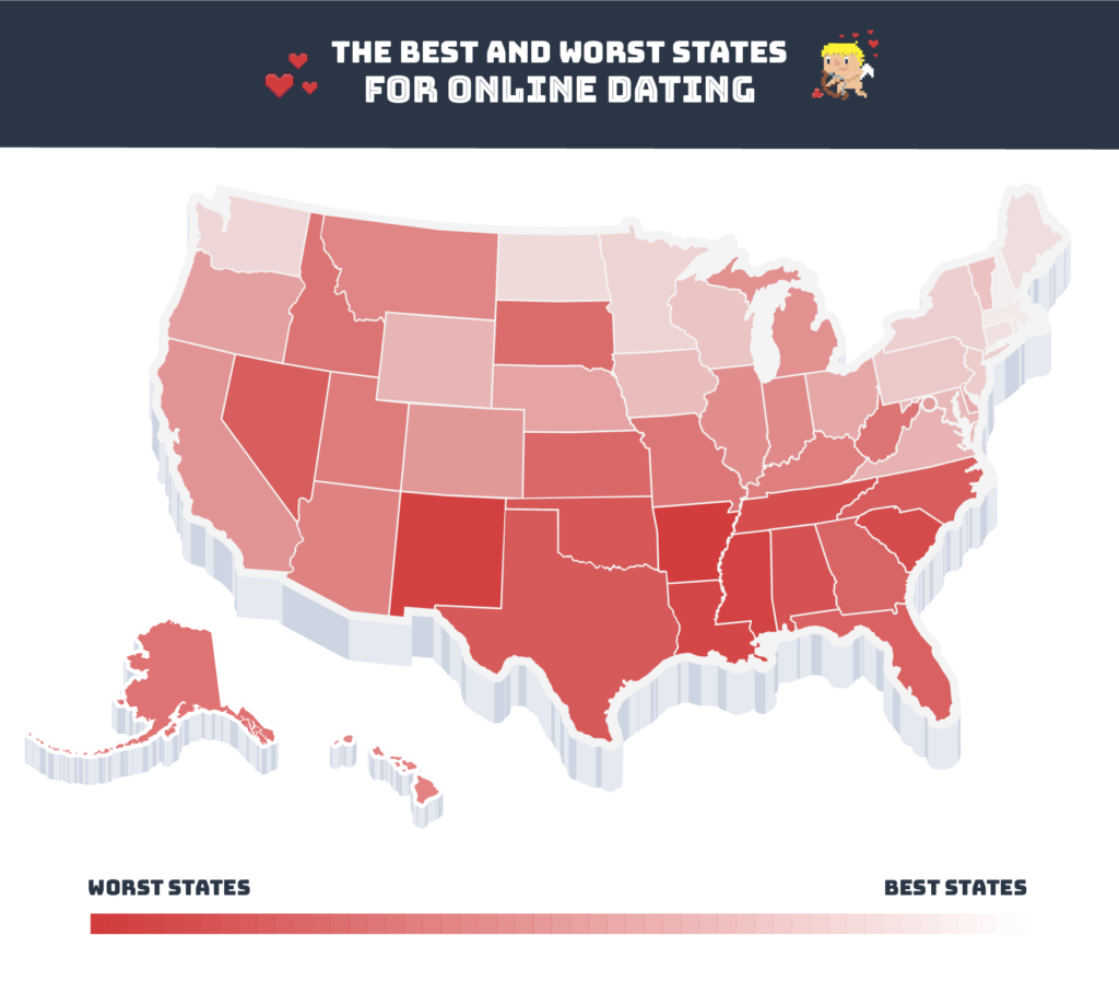 Best and worst states for online dating