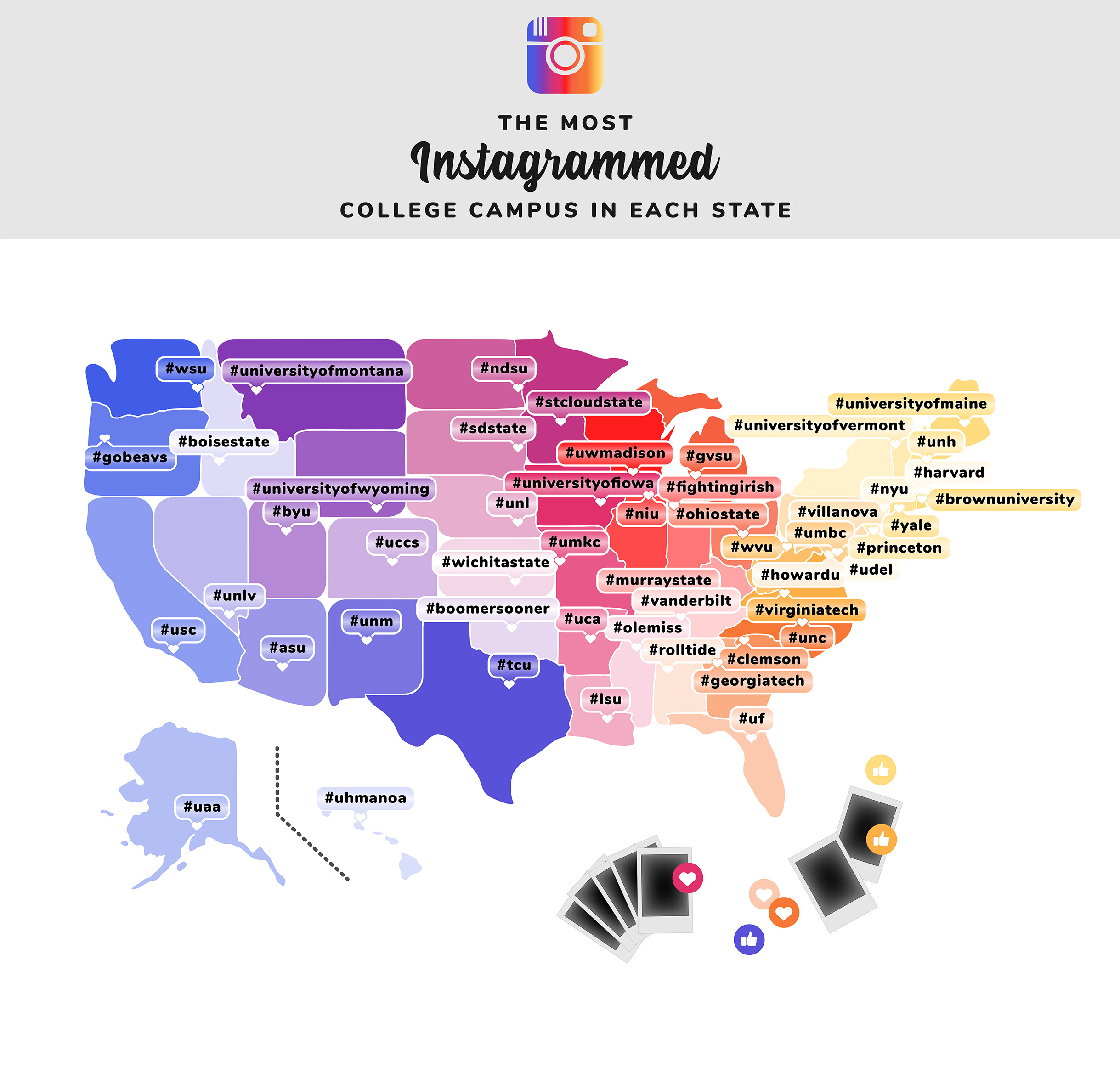 most instagrammed colleges