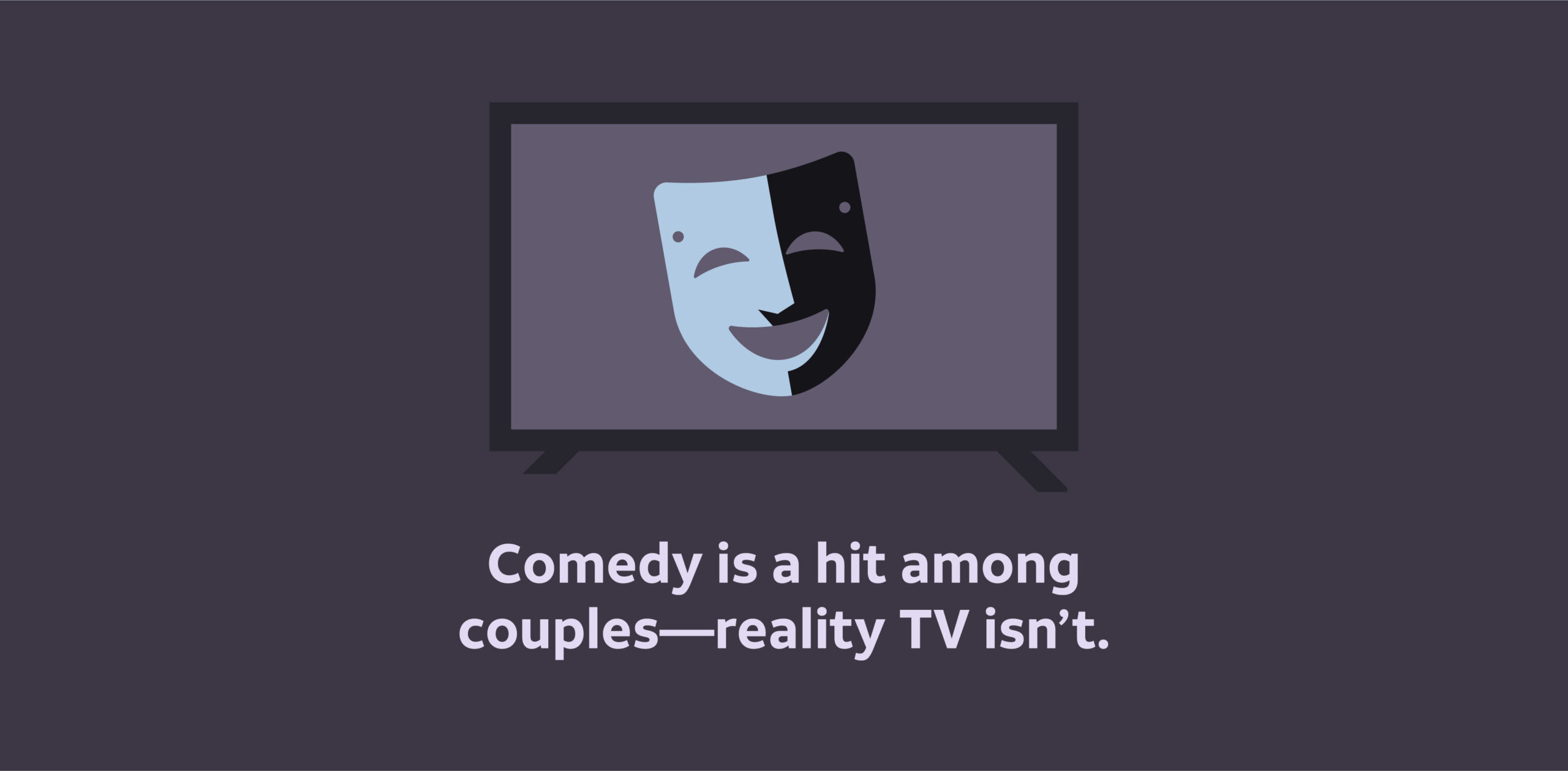 Comedy is a hit among couples—reality TV isn’t.