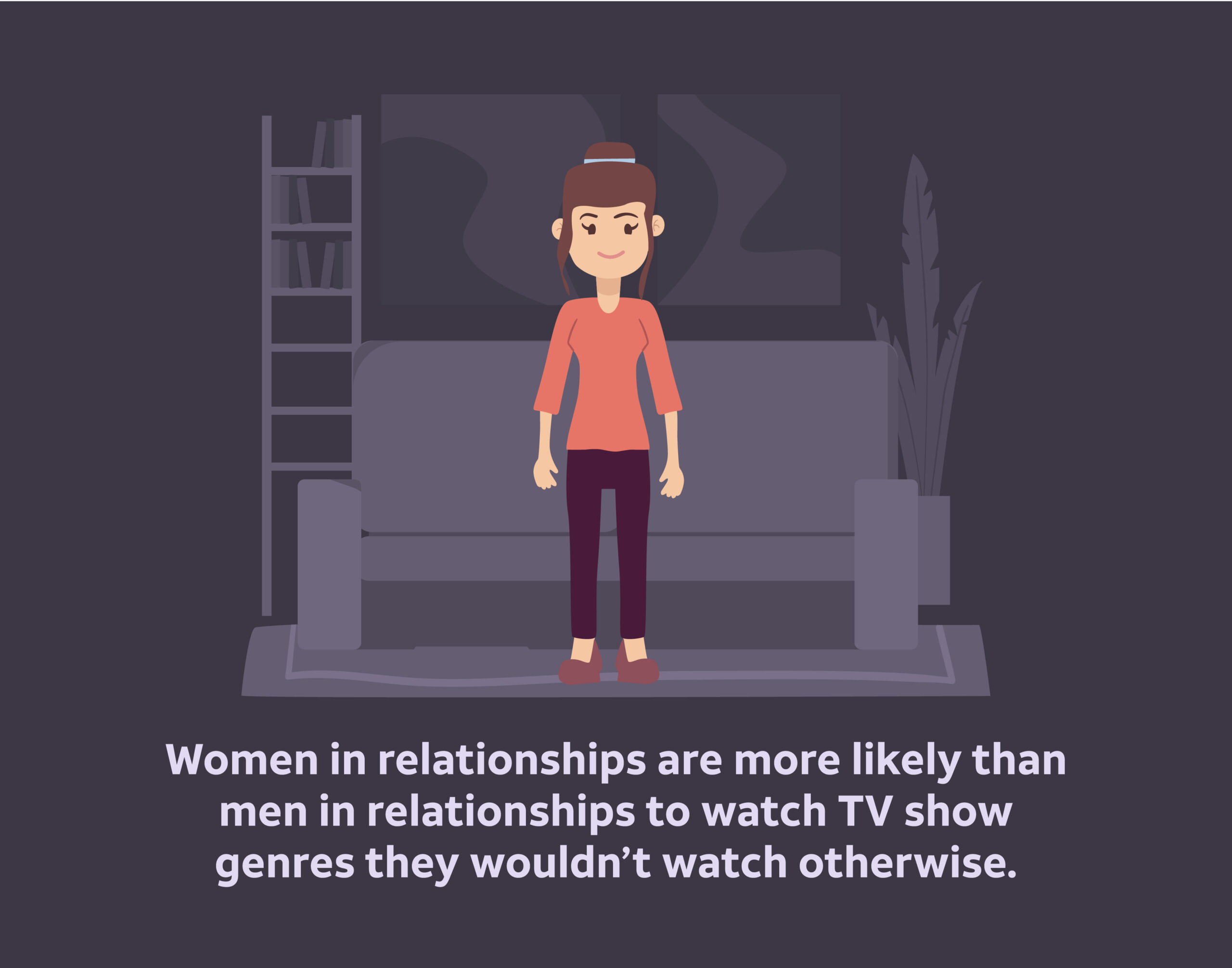 women are more likely than men to watch tv shows they wouldn't normally