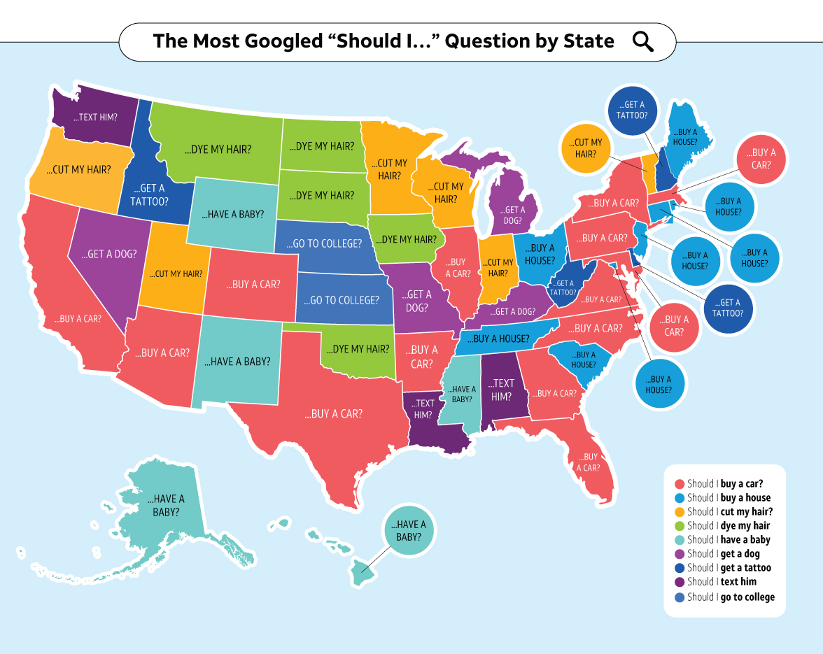 The Most Googled “Should I…” Questions of 2021