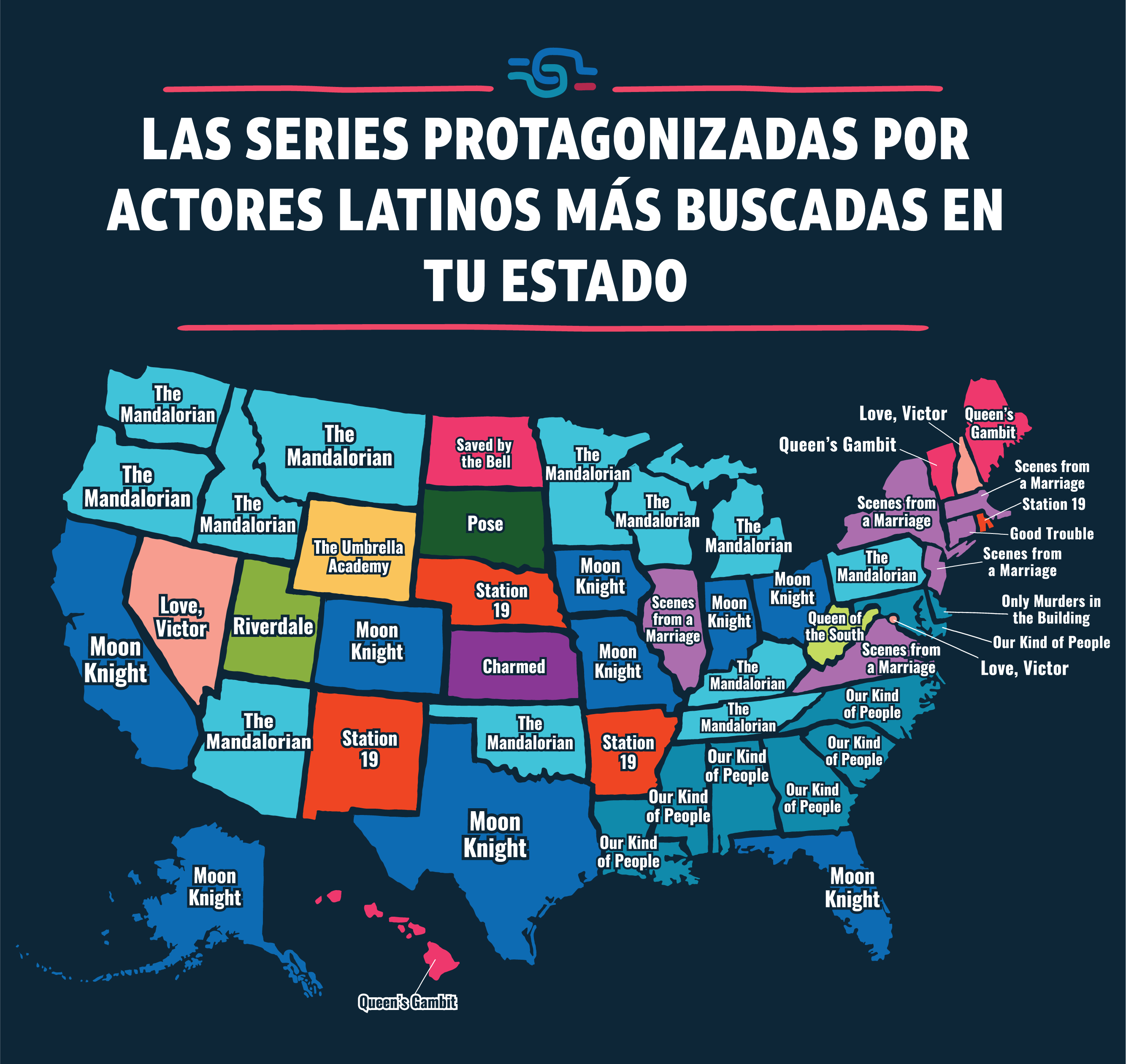 Las series protagonizadas por latinos en cada estado